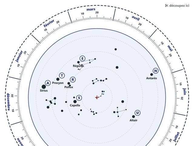 Un morceau de la page « La carte du ciel tournante, à découper » du kit