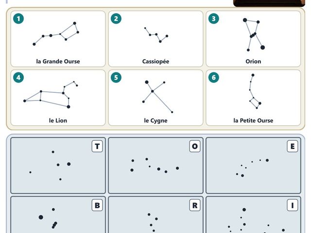 Un morceau de la page « L’atlas et les plaques du ciel » du kit